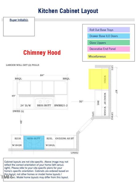 Kitchen Cabinet Layout