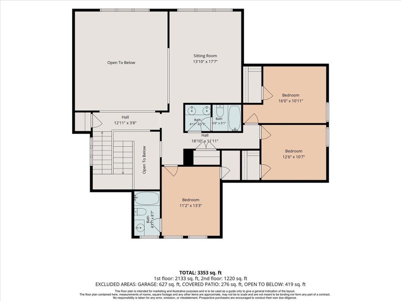 2D floor plan layout of this home in Westland Ranch, League City, TX (Image 5).