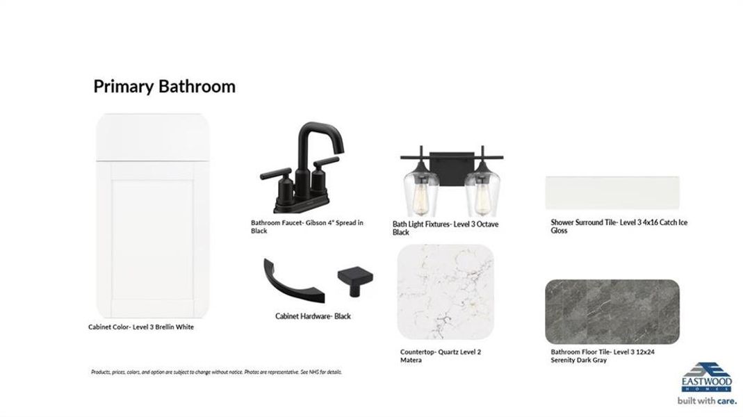 Sample of building materials used in homes in Marble Tree, Ball Ground (Image 51).