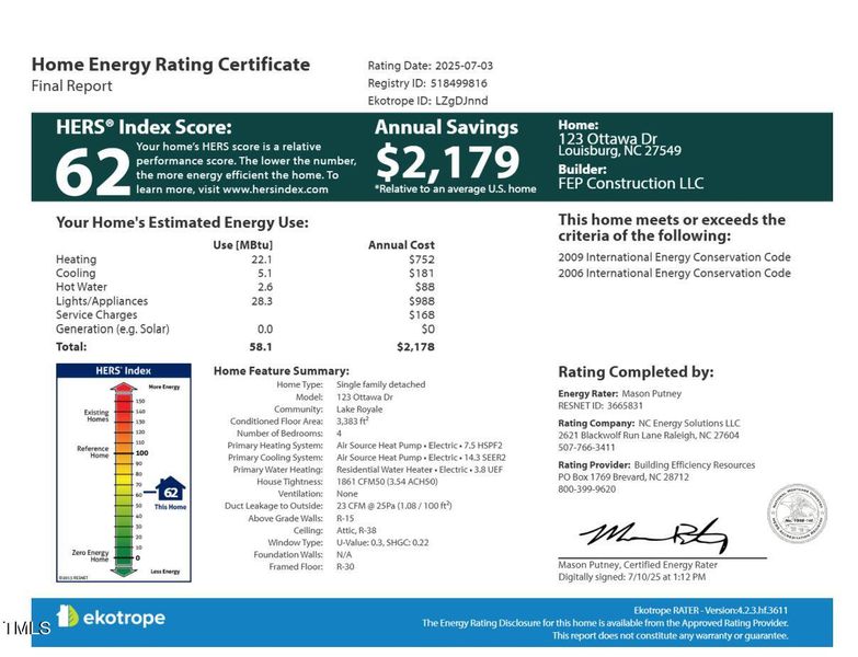 Energy Efficient Certification