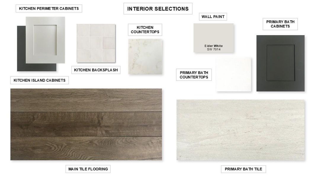 Sample of building materials used in homes in Woodside, Georgetown (Image 7). Sample of building materials used in homes in Woodside, Georgetown (Image 7).