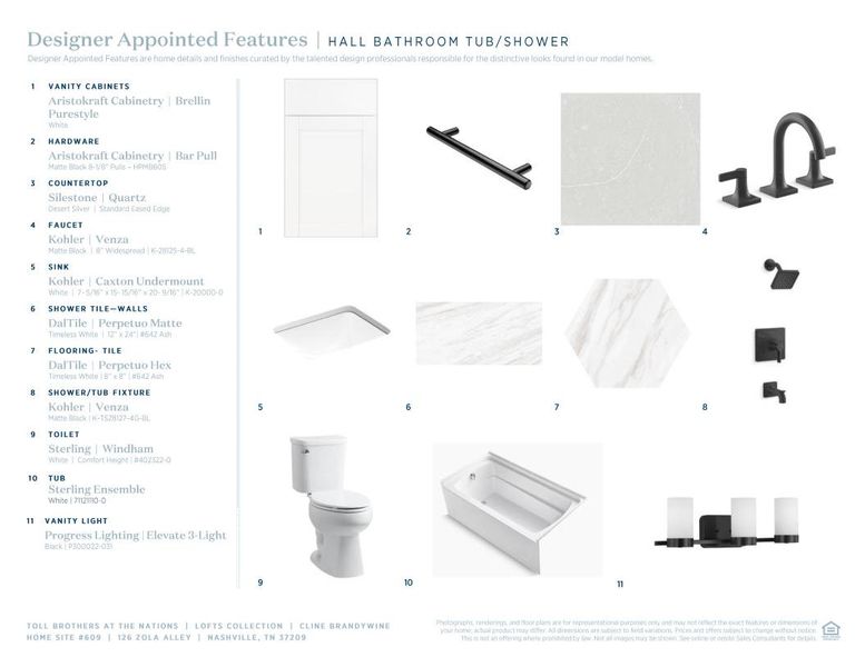 Sample of building materials used in homes in The Nations, Nashville (Image 11).