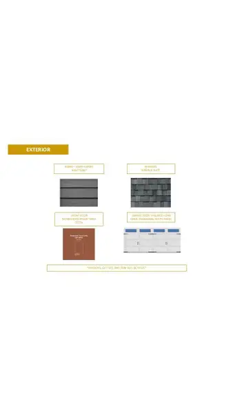 Sample of building materials used in homes in Adalyn Park, Mooresville (Image 6).