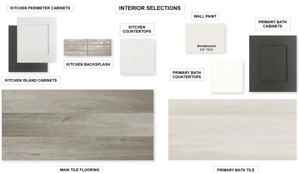 Sample of building materials used in homes in Harvest Green, Richmond (Image 5). Sample of building materials used in homes in Harvest Green, Richmond (Image 5).