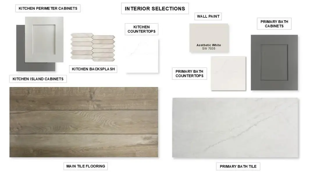 Sample of building materials used in homes in Kresston, Montgomery (Image 8).