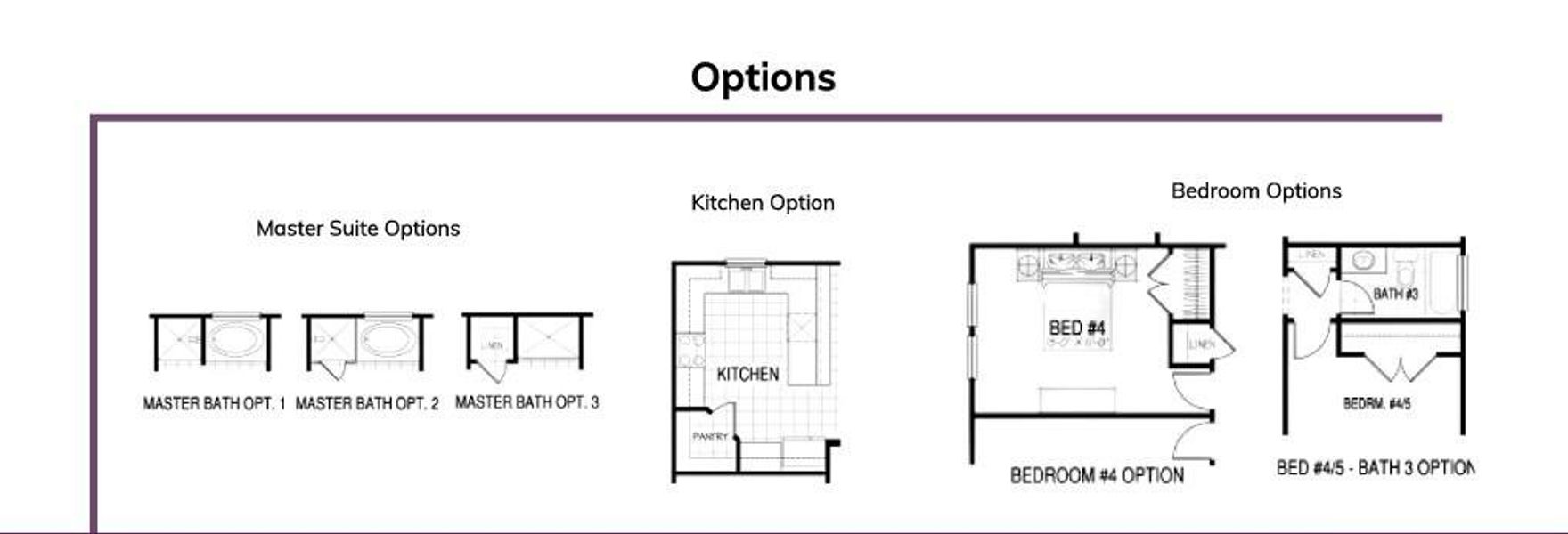 2D floor plan layout of this home in Indigo Place, North Charleston, SC (Image 3).