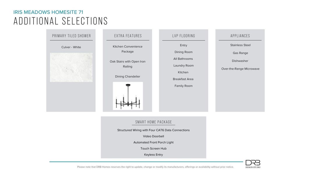 Furnished interior view inside a new home in Iris Meadows, Moore (Image 17).