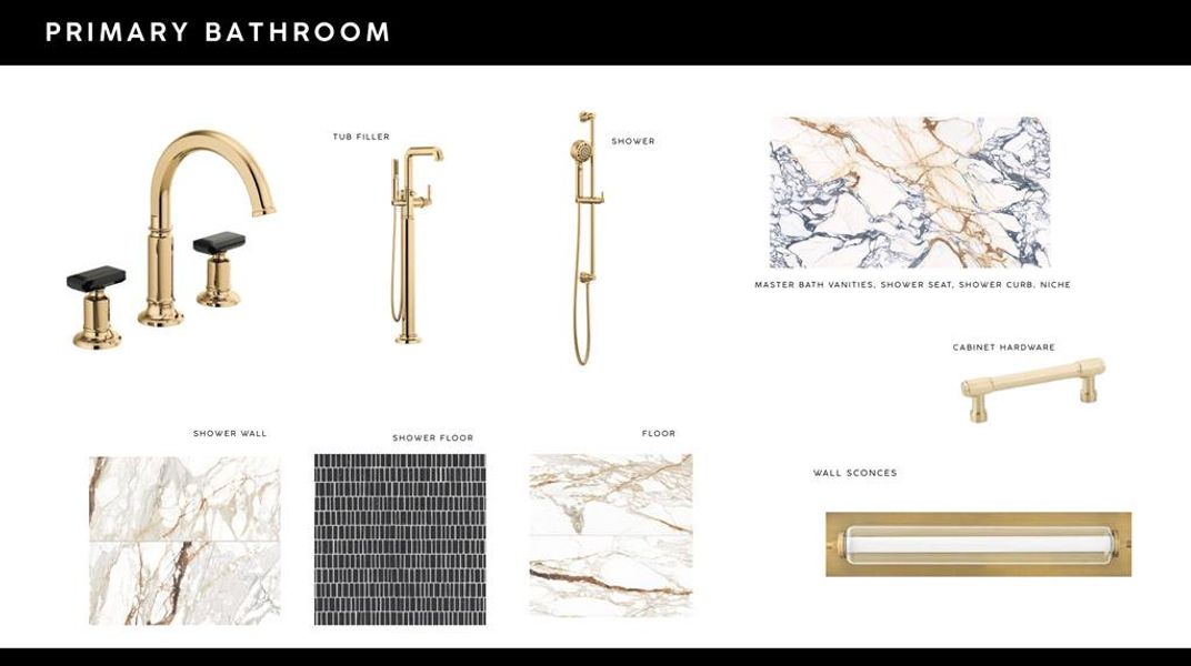 Sample of building materials used in homes in , Dallas (Image 4).