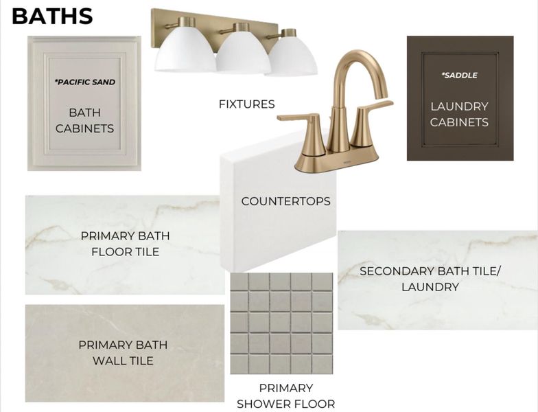 Design Board. Detailing material and fixture selections for the property's baths and laundry areas Design Board. Detailing material and fixture selections for the property's baths and laundry areas
