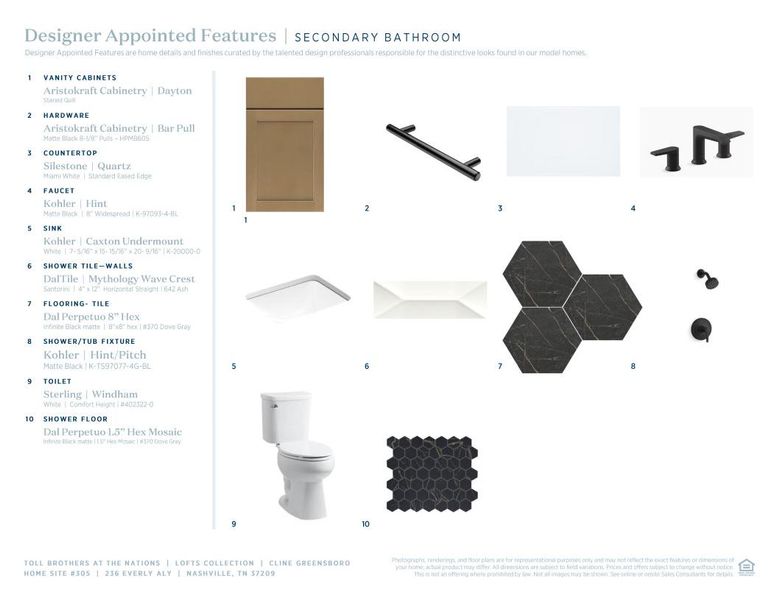 Sample of building materials used in homes in The Nations, Nashville (Image 11). Sample of building materials used in homes in The Nations, Nashville (Image 11).