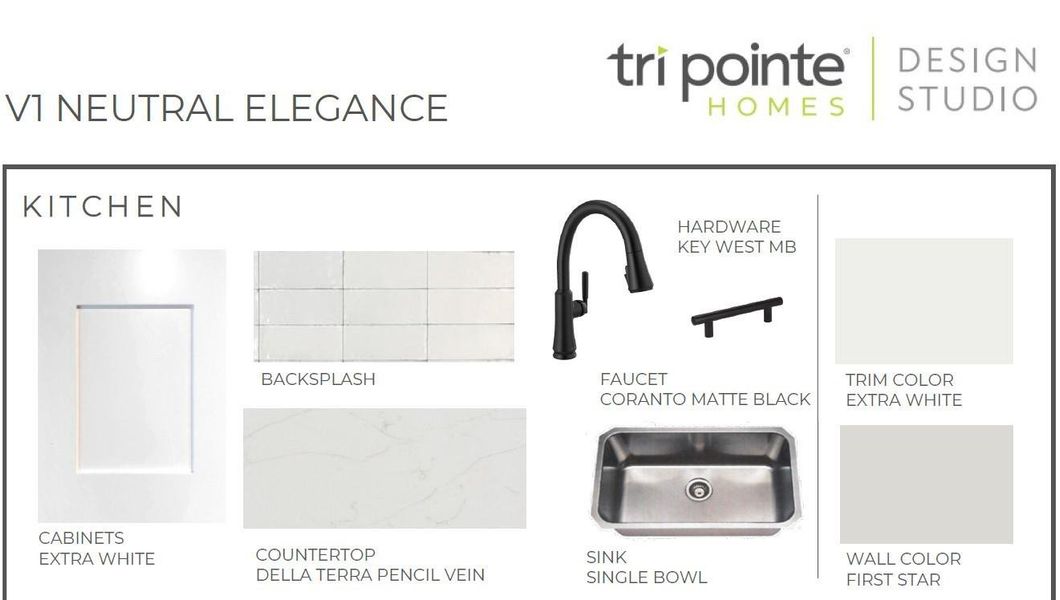 Sample of building materials used in homes in Tompkins Reserve, Katy (Image 5).