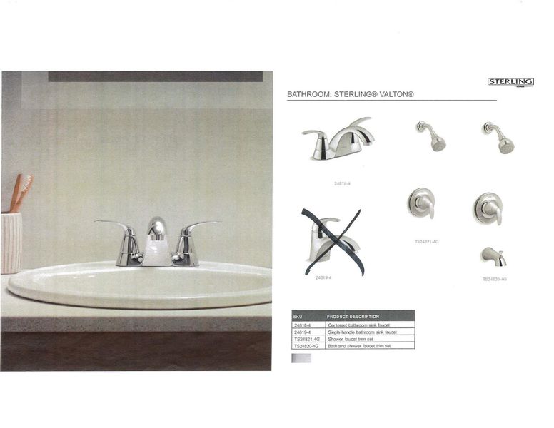 Image 2 of a home in .