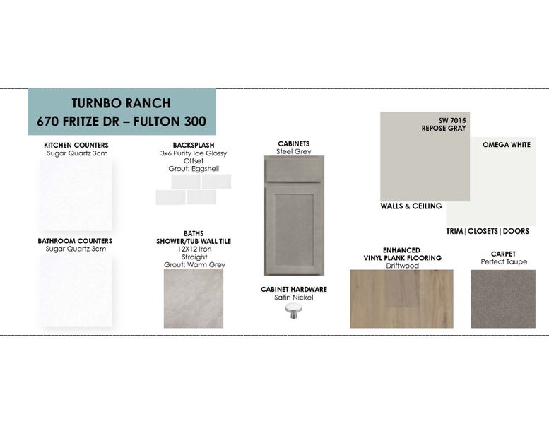 Sample of building materials used in homes in Turnbo Ranch, Killeen (Image 9).