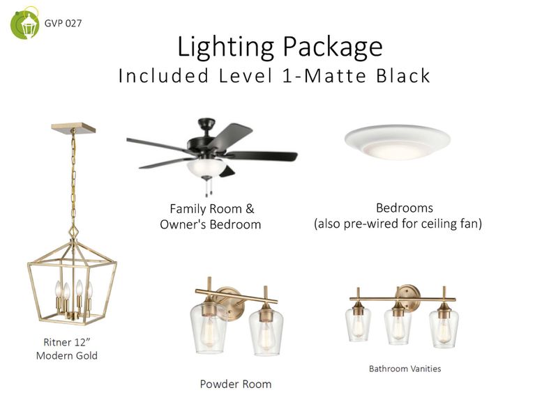 Sample of building materials used in homes in Givens Park, Chattanooga (Image 37). Sample of building materials used in homes in Givens Park, Chattanooga (Image 37).