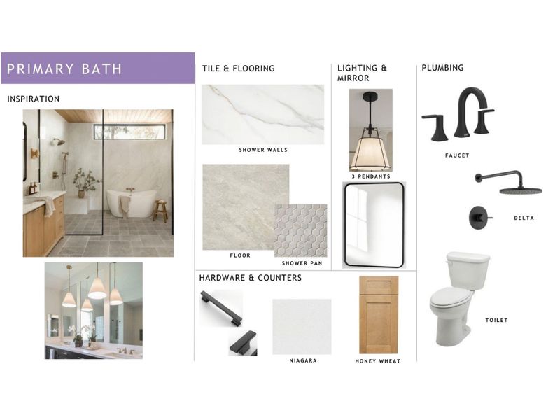 Sample of building materials used in homes in , Charlotte (Image 10).