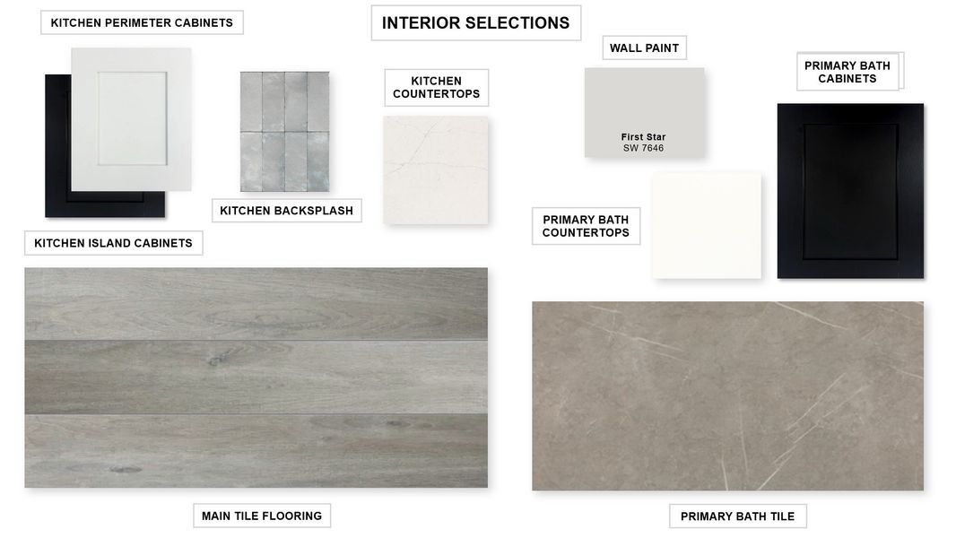 Sample of building materials used in homes in Flora, Hutto (Image 40). Sample of building materials used in homes in Flora, Hutto (Image 40).