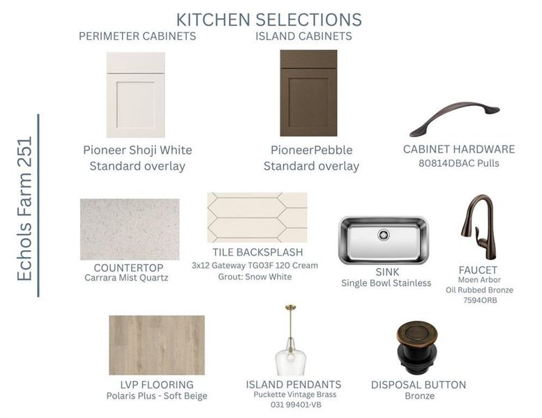 Sample of building materials used in homes in Echols Farm, Hiram (Image 21).