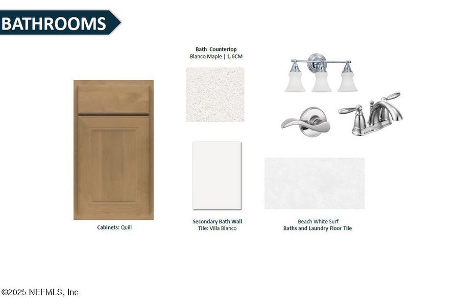 Sample of building materials used in homes in Double Branch, Middleburg (Image 24).