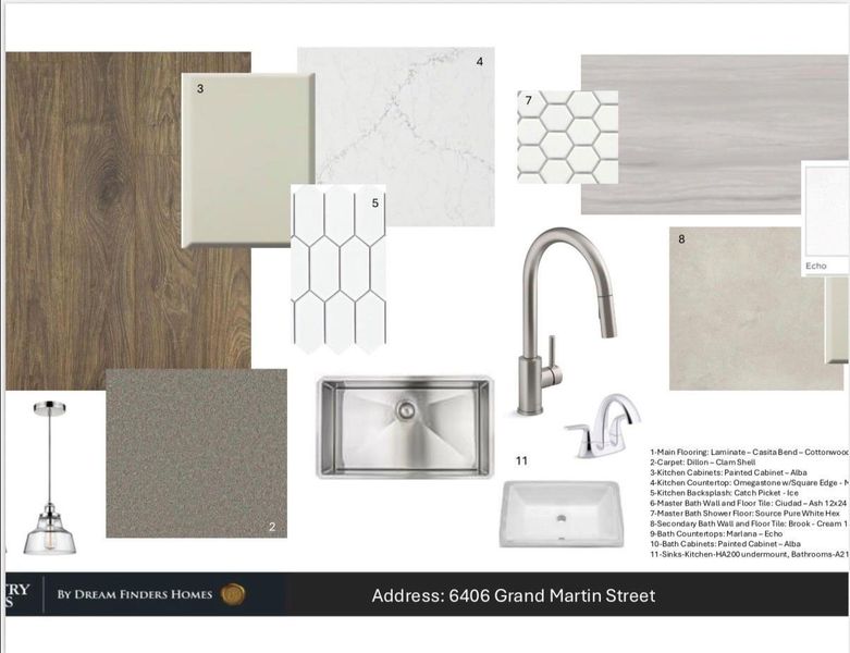 Sample of building materials used in homes in Valencia, Manvel (Image 7).