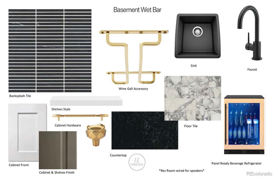 Sample of building materials used in homes in , Denver (Image 15).