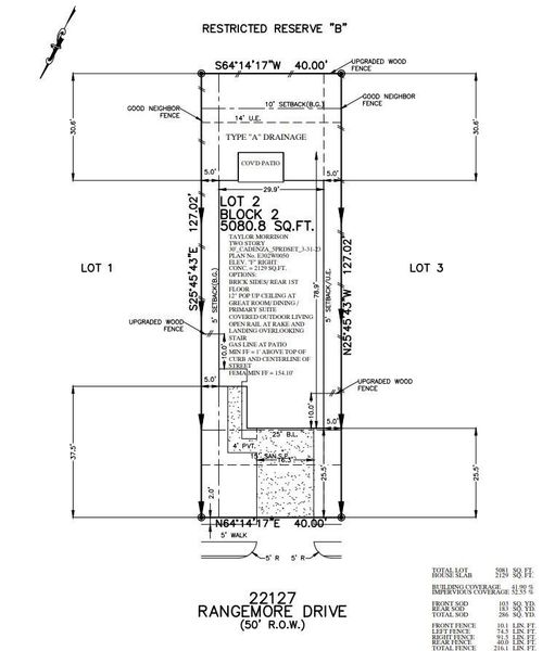 22127 Rangemore Drive preliminary plot plan 22127 Rangemore Drive preliminary plot plan