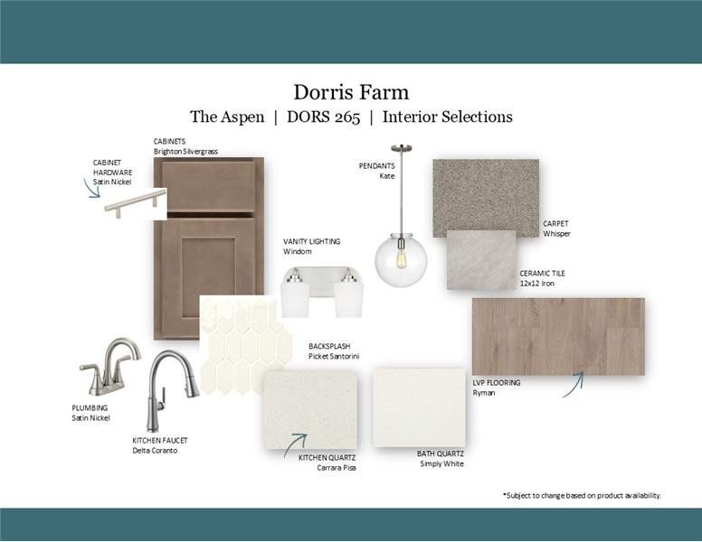 Sample of building materials used in homes in Dorris Farm at Willow Springs, White House (Image 22). Sample of building materials used in homes in Dorris Farm at Willow Springs, White House (Image 22).
