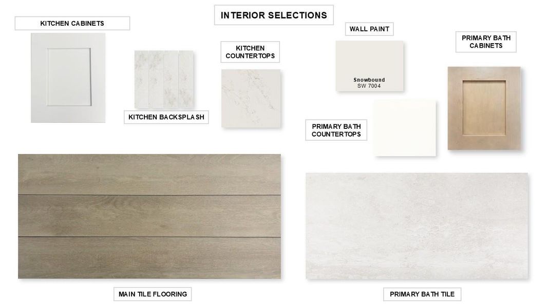 Sample of building materials used in homes in Parkside on the River, Georgetown (Image 8). Sample of building materials used in homes in Parkside on the River, Georgetown (Image 8).