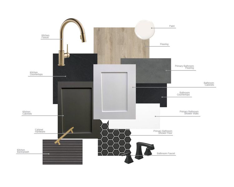 Sample of building materials used in homes in Lagos Reserve, Manor (Image 35).