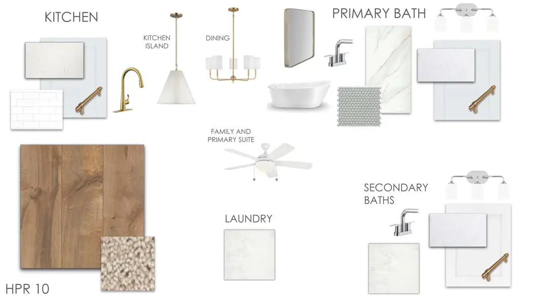 Sample of building materials used in homes in Heron Preserve, Hanahan (Image 3).