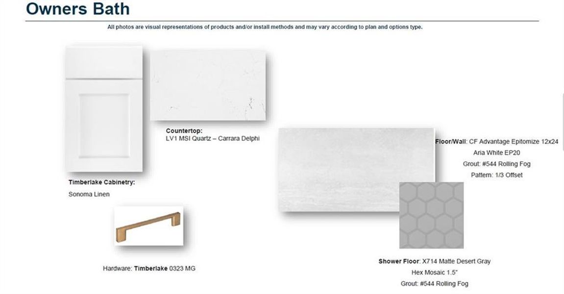 Sample of building materials used in homes in Waterhaven, Cumming (Image 35). Sample of building materials used in homes in Waterhaven, Cumming (Image 35).