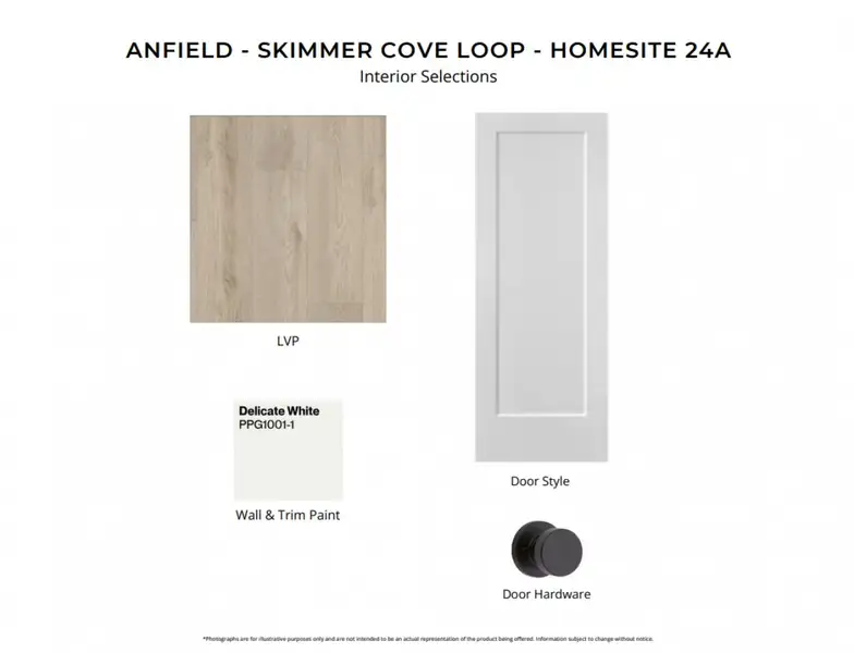 Sample of building materials used in homes in The Villas at Longleaf Park, a Watersound Origins® community, Inlet Beach (Image 4).