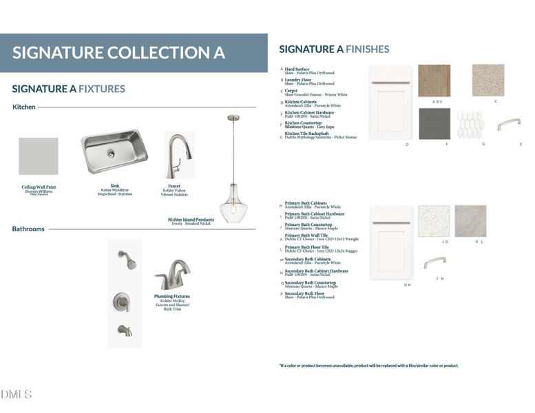 Signature A Signature A