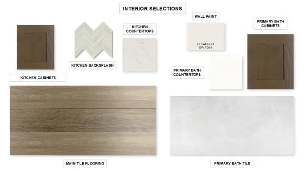 Sample of building materials used in homes in Escondido, Magnolia (Image 8).