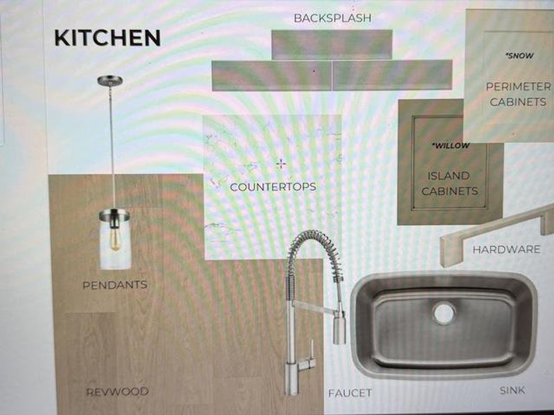 Kitchen Design Board. Displaying material and fixture selections for the property's kitchen area, including backsplash, cabinetry, countertops, sink, faucet, hardware, and pendants
