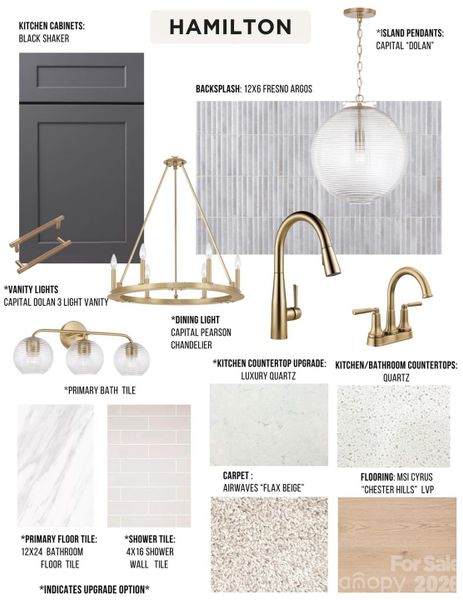 Sample of building materials used in homes in , Fort Mill (Image 35).