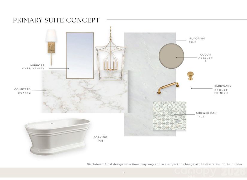 Design inspiration