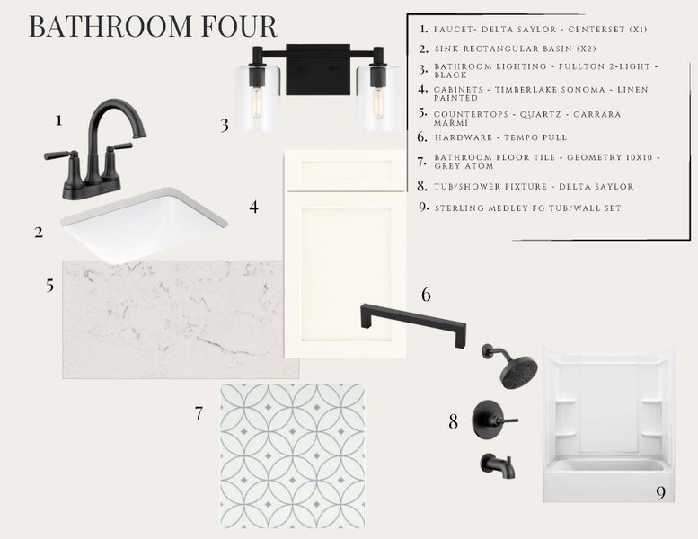 Sample of building materials used in homes in Nexton - Midtown, Summerville (Image 28). Sample of building materials used in homes in Nexton - Midtown, Summerville (Image 28).