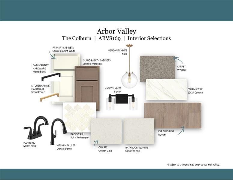 Sample of building materials used in homes in Arbor Valley, Spring Hill (Image 48). Sample of building materials used in homes in Arbor Valley, Spring Hill (Image 48).