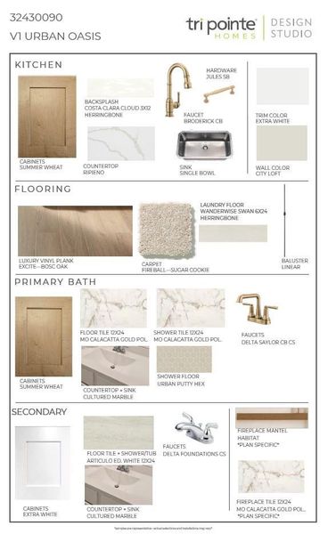 Sample of building materials used in homes in Woodson’s Reserve, Spring (Image 5).