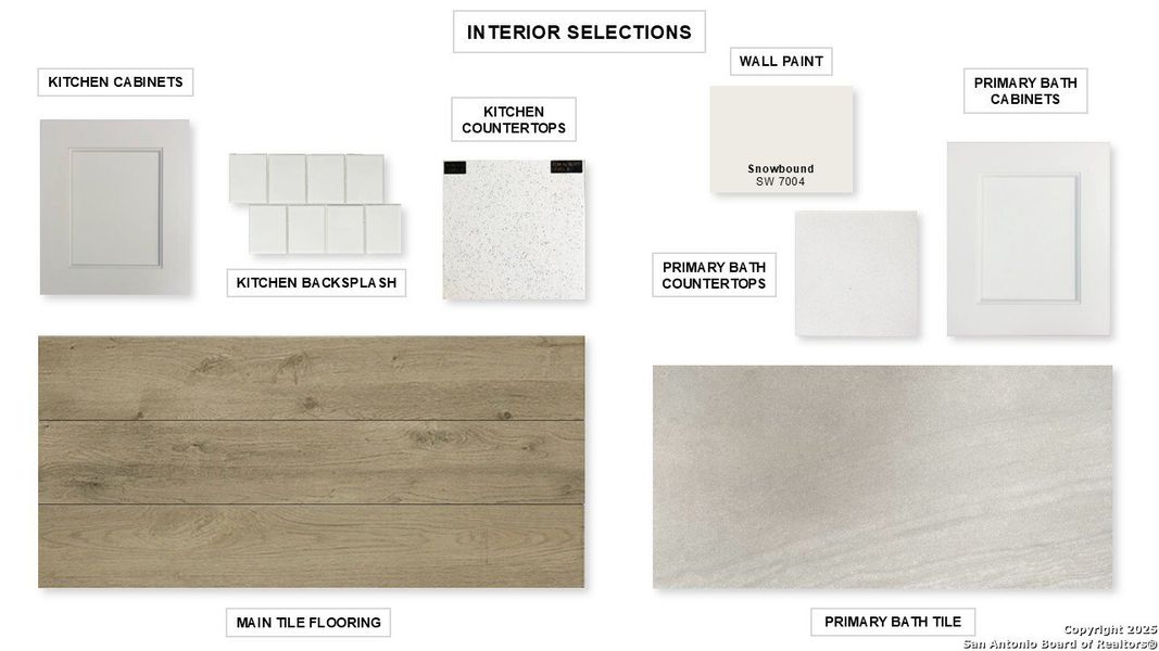 Sample of building materials used in homes in Corley Farms 50', Boerne (Image 22). Sample of building materials used in homes in Corley Farms 50', Boerne (Image 22).