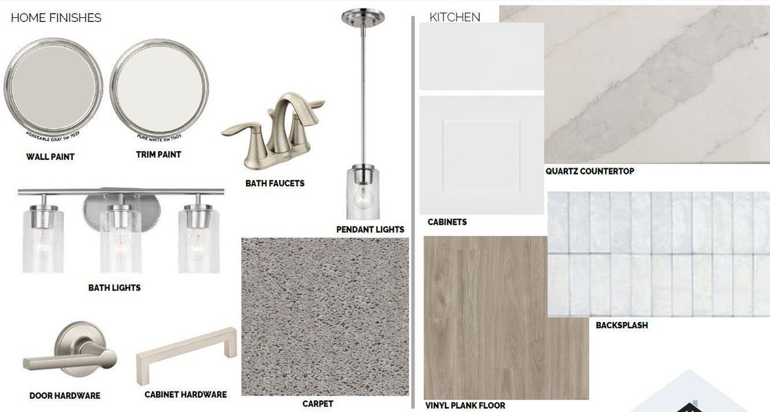 Image 5 of a home in Edgewood. Image 5 of a home in Edgewood.