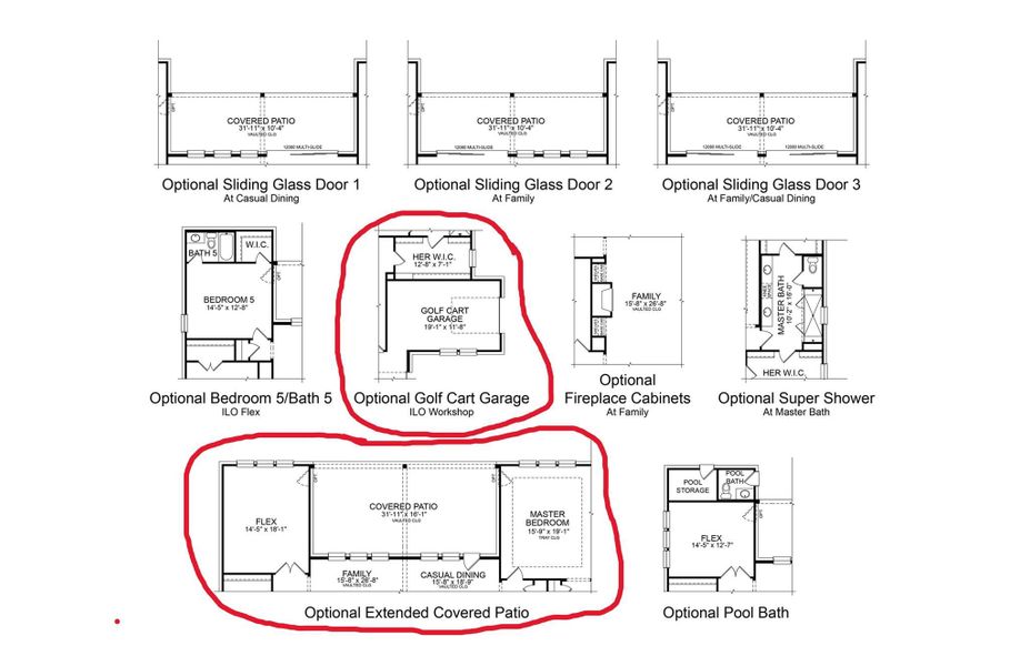 Options included in Inventory Home Circled
