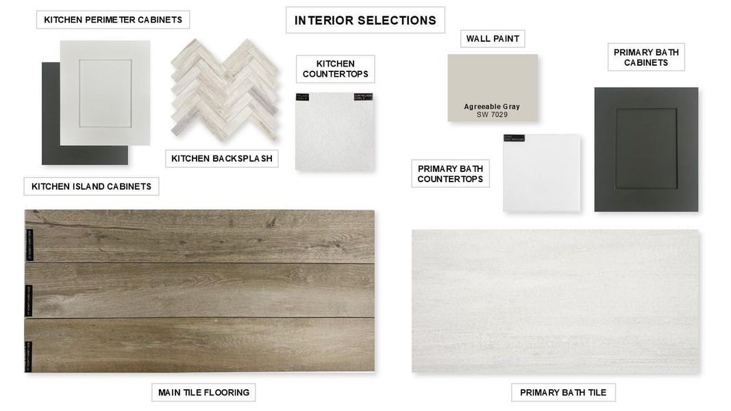 View of miscellaneous property collateral View of miscellaneous property collateral