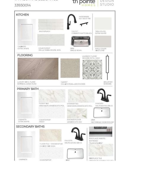 Sample of building materials used in homes in Sienna, Missouri City (Image 9). Sample of building materials used in homes in Sienna, Missouri City (Image 9).