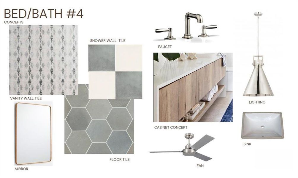 Image 13 of a home in .