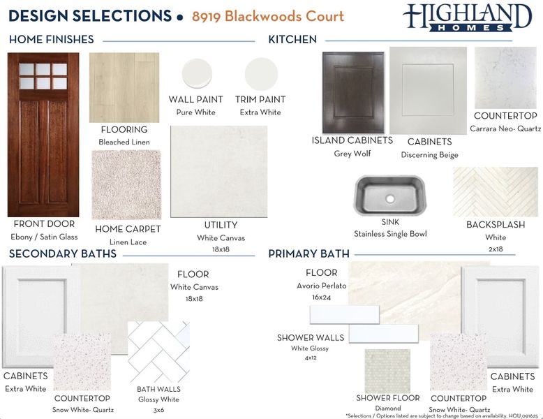 Sample of building materials used in homes in The Highlands, Porter (Image 51).