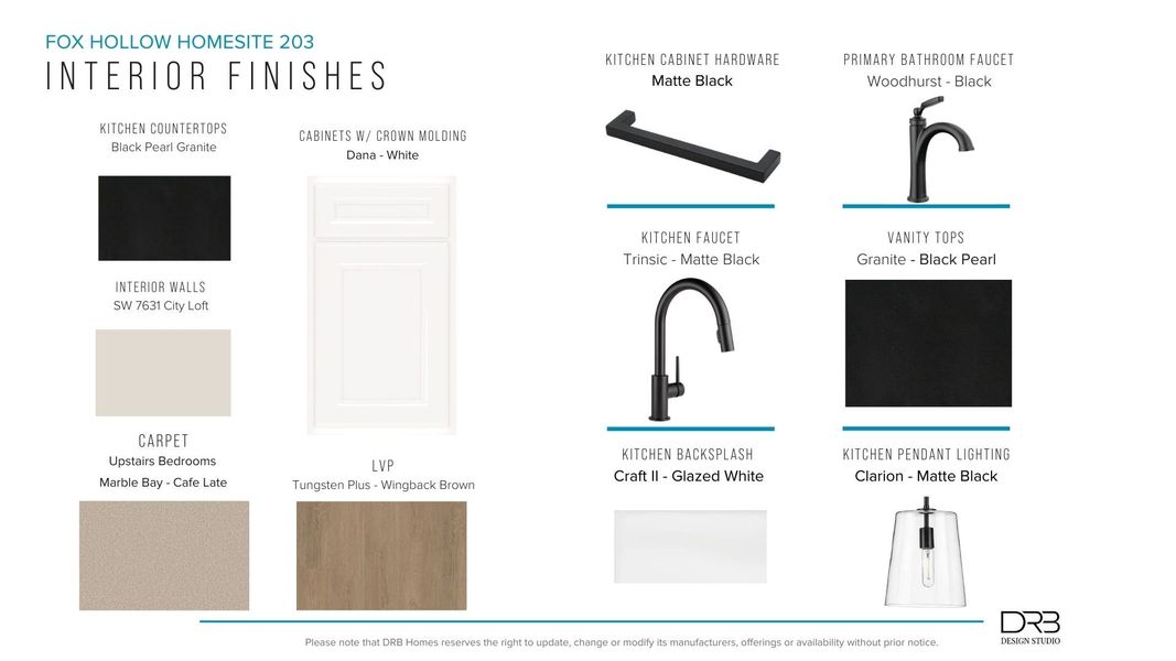 Furnished interior view inside a new home in Fox Hollow, Spartanburg (Image 23).