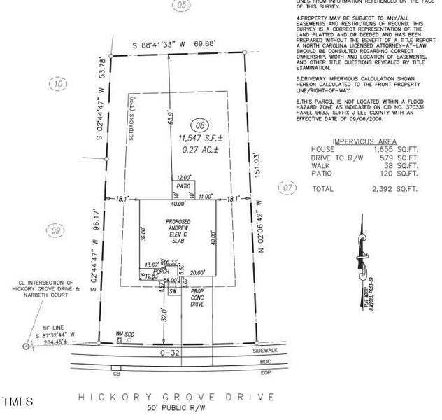 plot plan