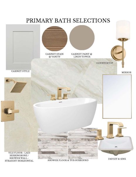 Sample of building materials used in homes in , Houston (Image 13). Sample of building materials used in homes in , Houston (Image 13).