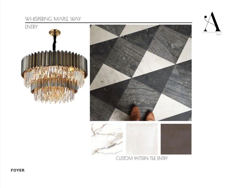 Sample of building materials used in homes in , Spring (Image 7).